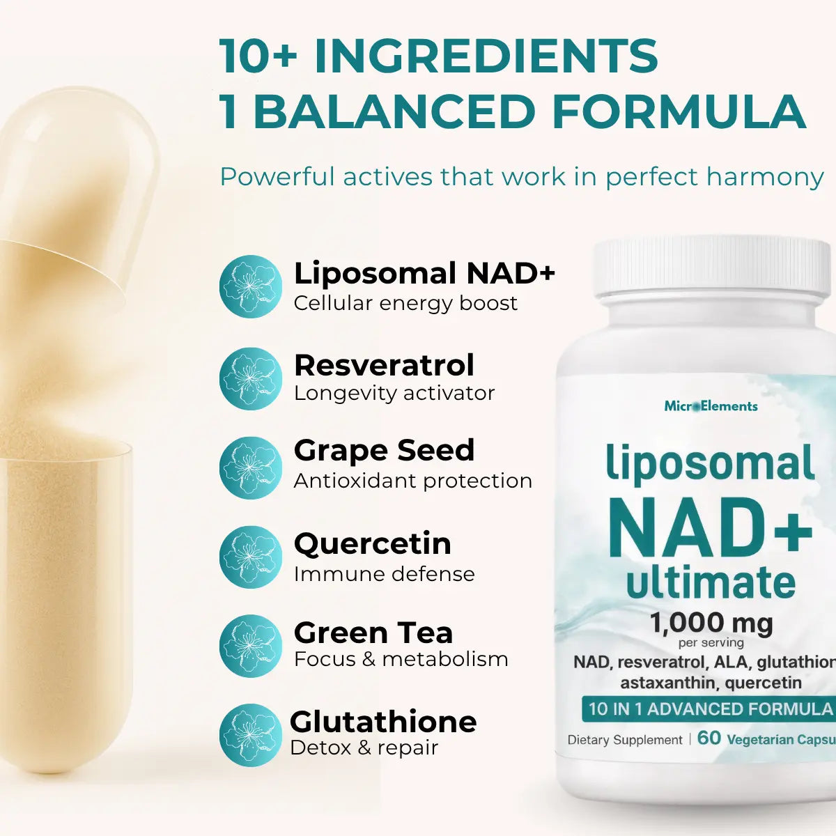 Liposomal NAD+